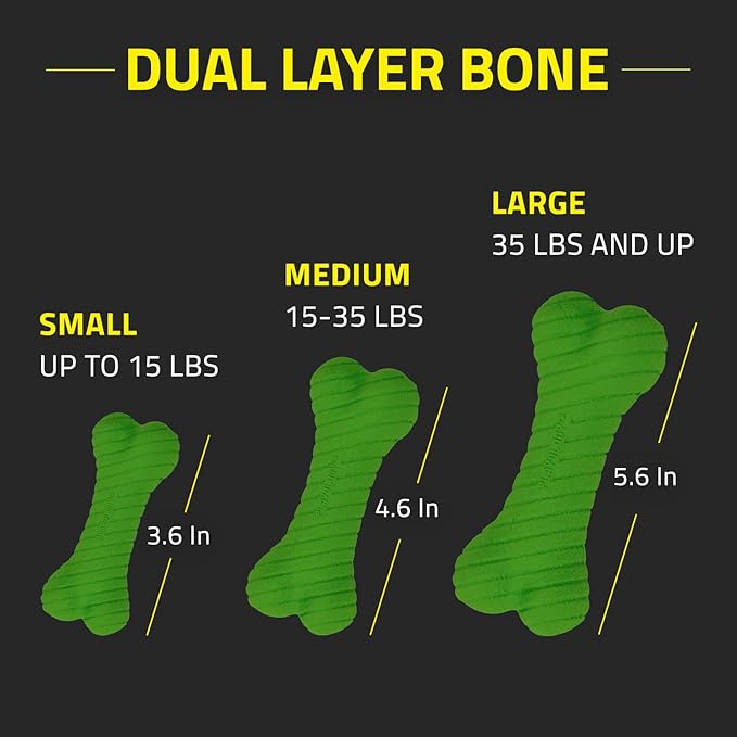 Playology Dog Toys | Dual Layer Bone Durable Chew Toy Bone for Dogs | Jumbo Mom's Turkey Scented Toy - Easy to Clean and Made from Non Toxic Materials