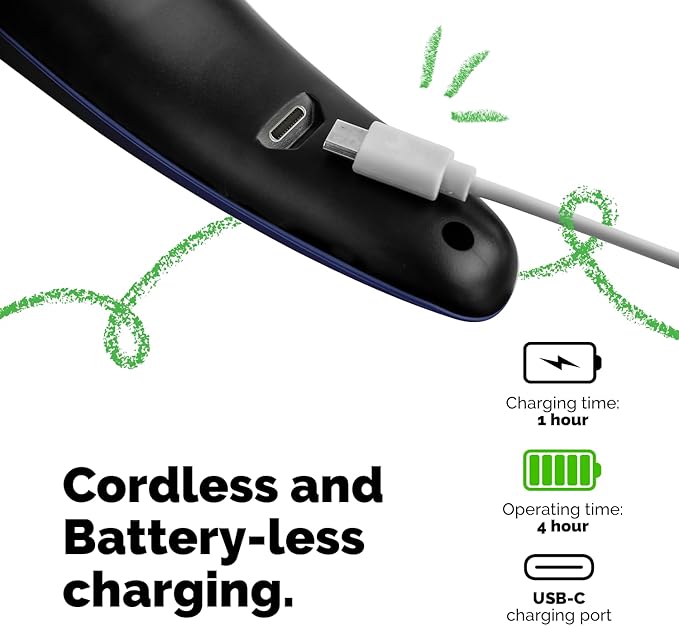 LUCKY TAIL Pet Nail Grinder for Dogs and Cats - Super Quiet and Low Vibration Electric Dog Nail Grinder with 2 LED Lights - USB Rechargeable and Cordless - 2 Speeds - Small to Large Pets - Dark Blue