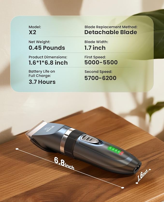 oneisall Quiet Cat Clippers for Matted & Long Hair, 2-Speed Cordless Pet Shaver Grooming Kit for Cats, Small Dogs & Animals (Blue)