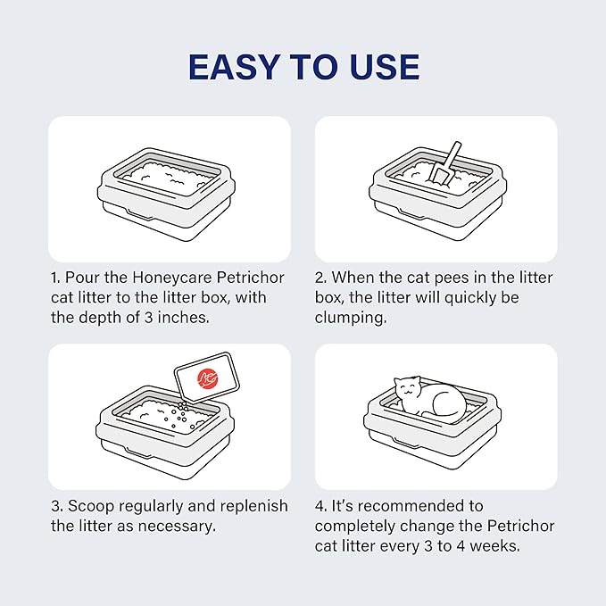 HONEY CARE Petrichor Mix Cat Litter I Tofu Cat Litter I Nature Plant-Based Pellets and Bentonite Sustainable I Low-Dust Qucik Clumping Superior Odor Control, 24-lbs Value Pack (6 lbs x 4)