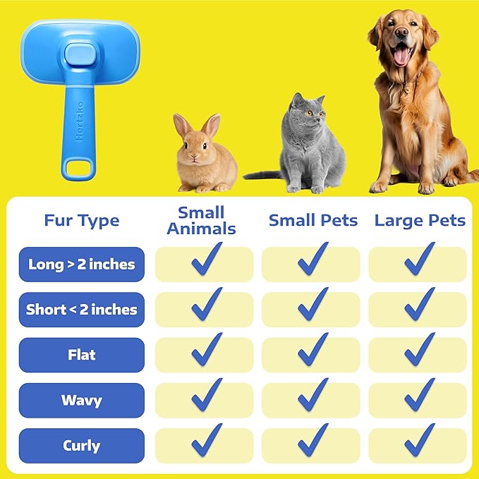 Hertzko Self Cleaning Slicker Brush for Cats & Dogs – Grooming Tool for Shedding Long & Short Hair – Retractable Bristles Pet Brush – Easy-Clean Cat & Dog Deshedding – Painless Detangling - Blue