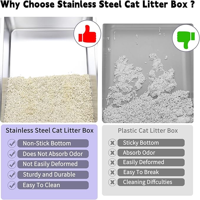 RIZZARI Stainless Steel Litter Box: Pink Leakproof Open Top Tray - Teflon Non-Stick Coating - Large Size Odor Control for Cats Under 20 lbs - with Deodorizer - 2 Pack - for Laundry Room Restroom