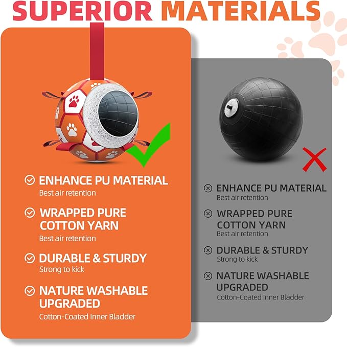 Diman Dog Soccer Balls Toys: Dog Balls with Straps for Indoor Outdoor Play, Pet Toys Balls for Small Medium, Doggie Birthday Gift, Interactive Pet Toy for Tug of War (7 inch)