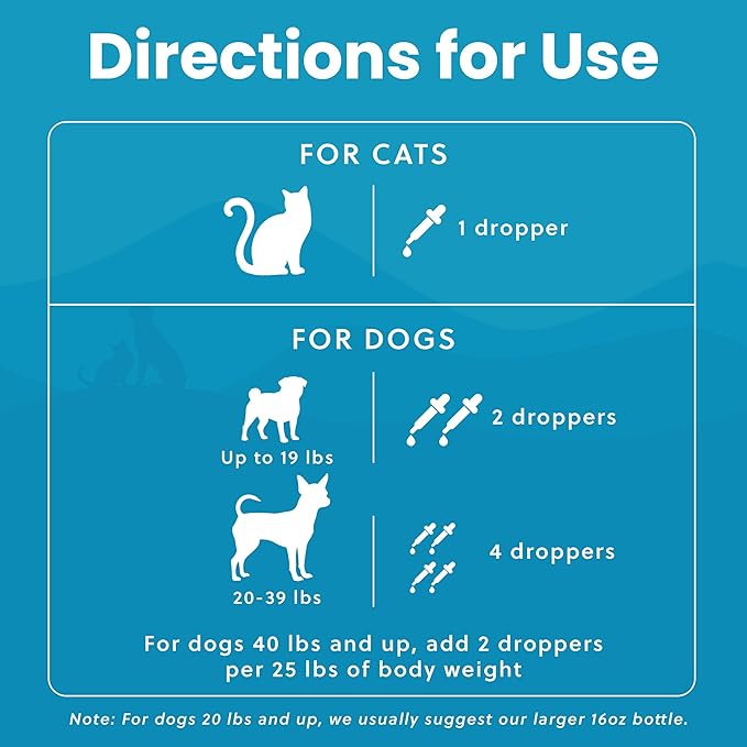 Wild-Caught Omega 3 Fish Oil for Dogs & Cats, Liquid EPA DHA Supplement for Skin, Coat, Joints & Heart, Low-Odor Omega 3 Drops for Small Dog Breeds & Cats with Itchy Skin, 16 oz