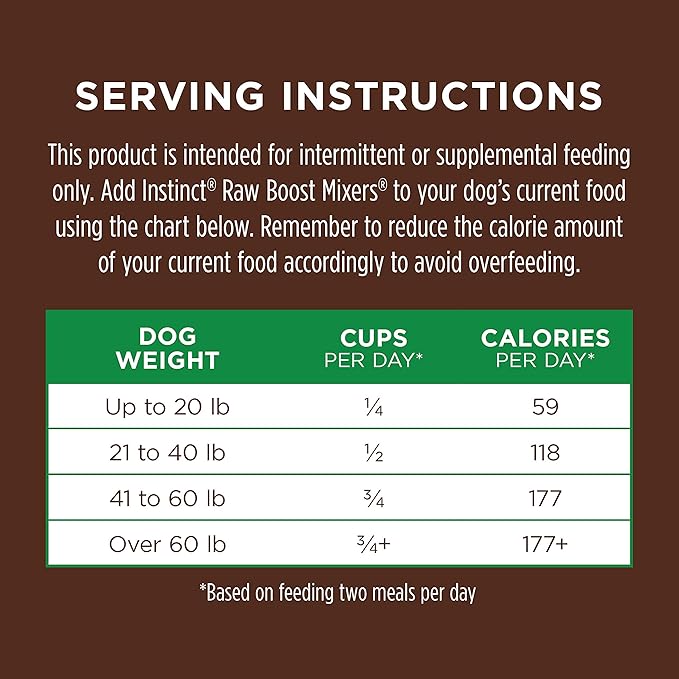 Instinct Raw Boost Mixers, Freeze Dried Dog Food Topper, Grain Free - Grass Fed Lamb, 5.5 oz. Bag