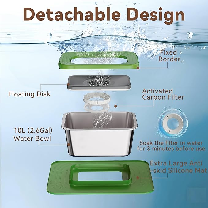 10L No Spill Dog Water Bowl, 2.6 Gal Stainless Steel No Splash Large Dog Water Bowl with Non-Slip Silicone Mat, Spill Proof Slow Drinking Pet Bowls for Messy Drinkers Indoor/Outdoor Use