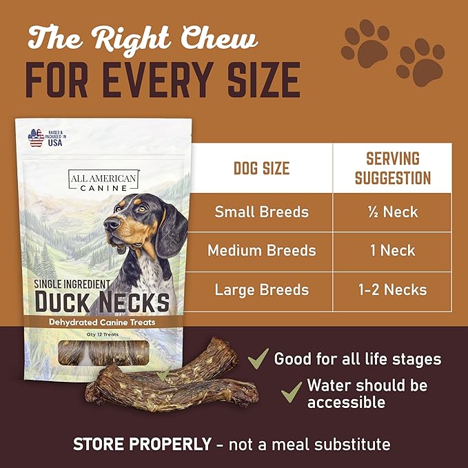 50 Natural Duck Neck Dog Treats – Single Ingredient, Dehydrated & Chewy – Low-Fat, High-Protein Training Reward – Made in USA