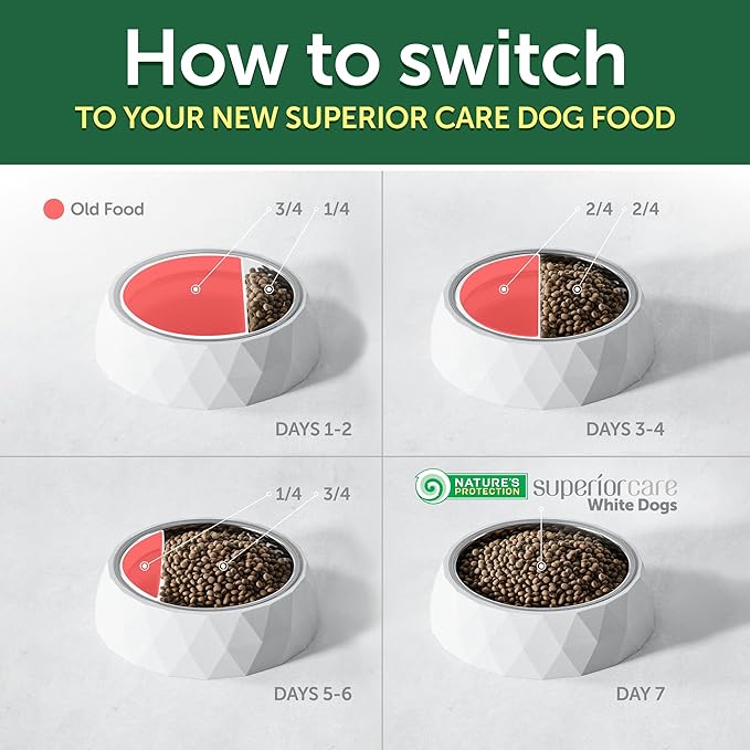 Nature's Protection Hypoallergenic Small Breed Dry Dog Food - High Protein, Grain Free Tear Stain Formula - Dog Kibble for Sensitive Stomachs for Adult Light Fur Dogs (Superior Care - Insect, 22 lb)