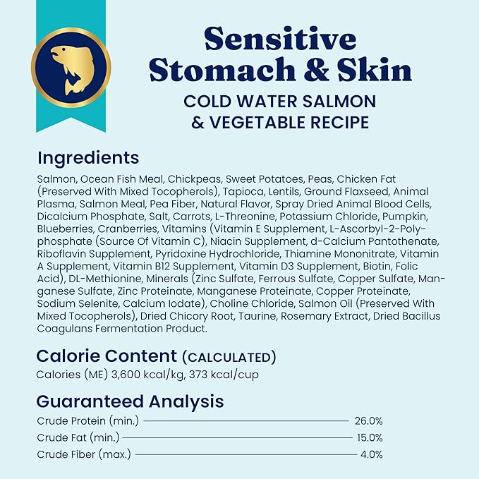 Solid Gold Salmon Dog Food for Sensitive Stomachs – Grain Free & Gluten Free Kibble w/Probiotics to Support Gut Health & Digestion - Sensitive Stomach Dog Food for All Ages – Nutrientboost™ – 22 LB