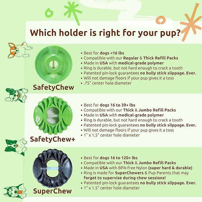 EverChew | Made in USA Bully Stick Holders & Premium All-Natural Bully Stick Starter Packs (SuperChew & 1 Jumbo 6" Stick | 16 to 120+ lbs)