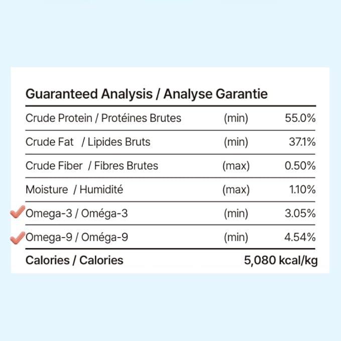 Puppyluv Capelin Treats for Dogs & Cats – Freeze-Dried Whole Fish, High Protein, Omega 3/6/9, Healthy Skin & Coat, Grain-Free, Natural Training Treats, 2.6oz