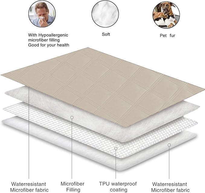 fuguitex Waterproof Dog Blanket Reversible for Small Dogs Resistant Leakproof Washable Couch Cushion Bed Protector Cover for Indoor Furniture Pet Friendly（82"*82",Brown+Khaki+Khaki