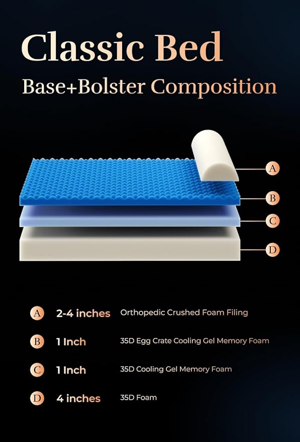 NOAH & PAW Dog Bed, 28x23x7.5 Inch, Orthopedic Dog Beds for Medium Size Pets, Eggshell Memory Foam Infused with Cooling Gel, Waterproof, Machine Washable, Includes Inner Cover (Velvet Collection)