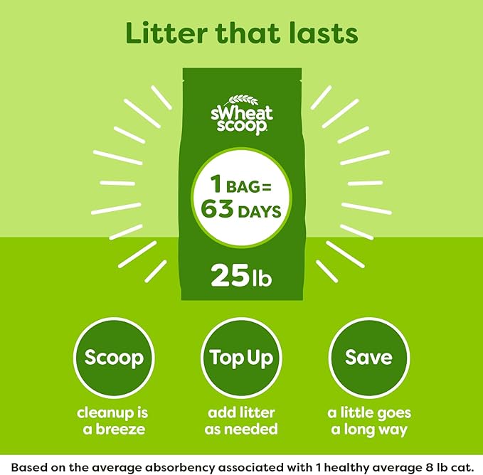 sWheat Scoop Natural Wheat Multi-Cat Litter, Superior Clumping with Odor Neutralizing Enzymes, 25 Pound Bag