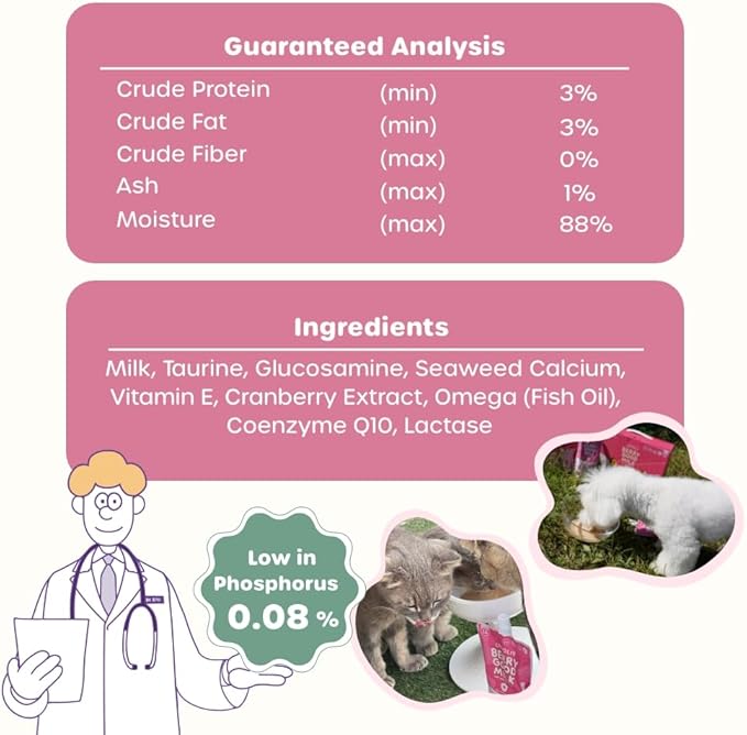 Choolip Berry Good Milk – 10-Pack Lactose-Free Vitamin Milk for Cats & Dogs | Vet-Formulated Pet Drink Supporting Urinary, Joint & Digestive Health | Grain-Free, Ready to Serve