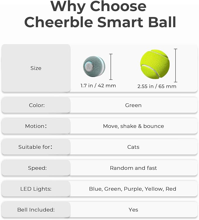 Cheerble Interactive Cat Ball Toy, Automatic Moving Ball Puzzle Toy for Indoor Cat Kitten, Smart Anti-Depression Pet Toy Fun Gift with Light (Green)