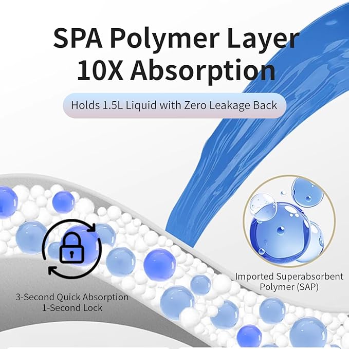 Bamboo Charcoal Dog Urine pad 60cm*90cm,Charcoal Pee Pads for Dogs and Cats, Super Absorbent Puppy Pads Essentials with Odor Control,