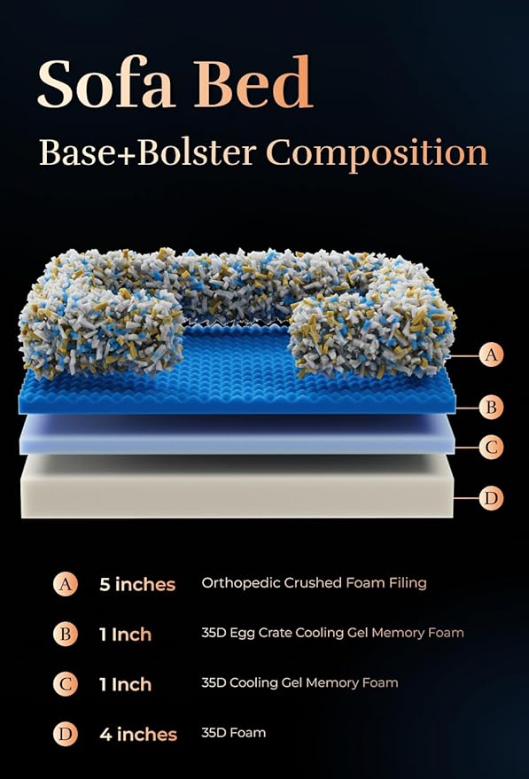 NOAH & PAW Dog Bed, 28x23x11 Inch, Orthopedic Dog Beds for Medium Size Pets, Eggshell Memory Foam Infused with Cooling Gel, Inner Cover, Waterproof, Machine Washable (Velvet Sofa Collection)