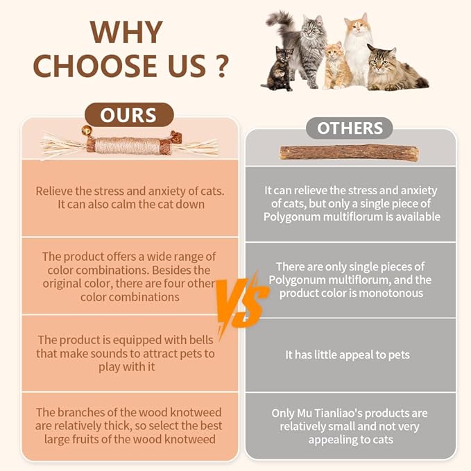 Natural Dried Matatabi Cat Chew Stick with Gall Fruit, Raffia Grass & Bell Ball Toys for Cat, Silvervine Sticks Interactive Catnip Toy for Teething & Entertainment(Size L Color G)