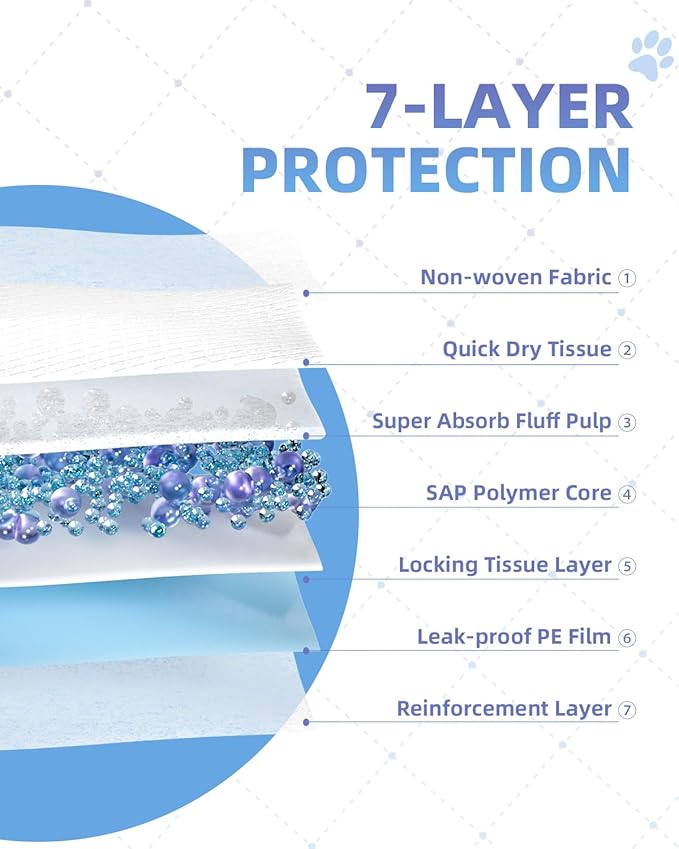 Dog Pee Pads Extra Large 30"x36", 50 Count Puppy Pads XXL, Potty Pads for Dogs, Super Absorbent & Leak-Proof, Disposable Training Pads for Puppies, Doggie Pads