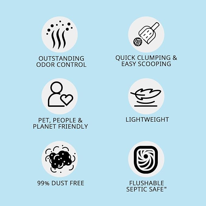 Tofu Cat Litter 22.4LB(5.6LB*4 Bags) Fast Clumping, Dust-Free,100% Natural Raw MaterNials, Clumping,Flushable,Ultra Absorbent and Fast Drying,Solubility in Water,Really,Less Scattering