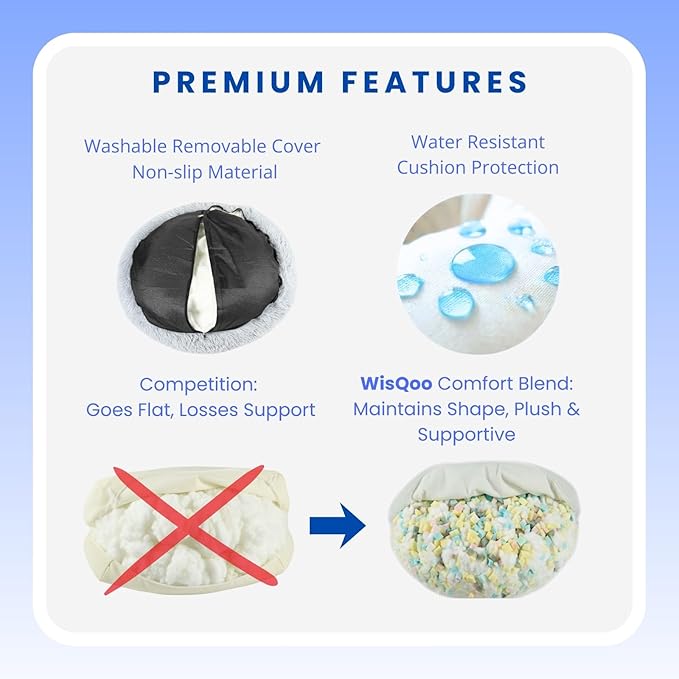 Calming Donut Pet Bed – Plush & Supportive Round Bed with Extra Filling for Comfort – Removable Cover & Water-Resistant Liner – Cozy, Fluffy Nest for Dogs & Cats (Grey, 36" L x 36" W x 10”Th)