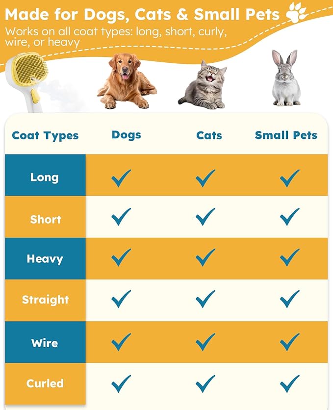 3-in-1 Anti-static Cat Steam Brush & Deshedding Tool - Cat Brush for Long/Short Hair, Reduces 95% Shedding, Easy Clean Grooming Supplies for Pet Owners (Yellow - Long Head)