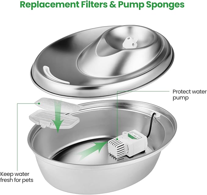 12 Pack Replacement Filters for D60 100oz/3L Automatic Pet Fountain, ZEKIRY Carbon Cat Fountain Filters, Triple Filtration Pet Water Dispenser Filter Replacement(6Pcs Pump Sponges)