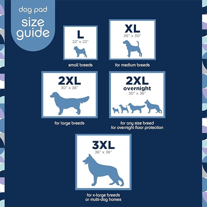 Pet Life Unlimited Overnight Extra Extra Large Puppy Pads – 30" x 36", 15 Count (XXL) | Stylish Dog Training Pads with Odor Controlling Wetness-Activated Jasmine Honey Scent | USA Made