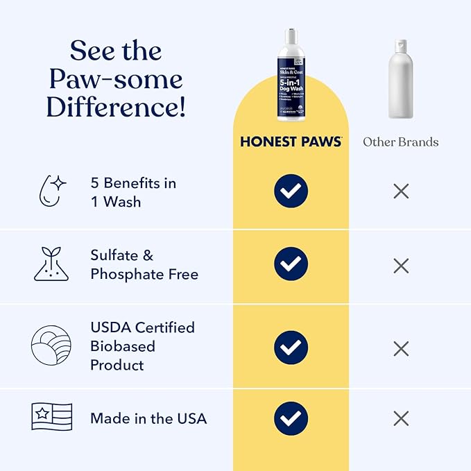 Honest Paws Dog Shampoo and Conditioner - Premium Dog Wash for Allergies and Dry, Itchy, Moisturizing for Sensitive Skin - Sulfate Free, Plant Based, All Natural -16 Fl Oz