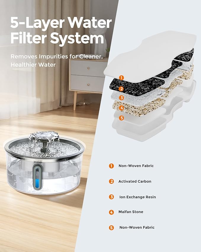 Cat Water Fountain Stainless Steel 3.2L/108oz, Invengo Automatic Pet Fountain for Cats & Dogs, Ultra Quiet <25 dB Pump, Includes 4 Replacement Filters & Sponges, LED Water Level Window, Easy to Clean