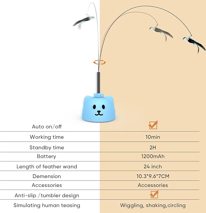 Interactive Cat Toys for Indoor Cats - Automatic Flying Bird Feather Toy, USB Rechargeable Electric Cat Teaser with Strong Suction Base, Smart Motion Activated Self-Play Enrichment Toy for Bored Cats