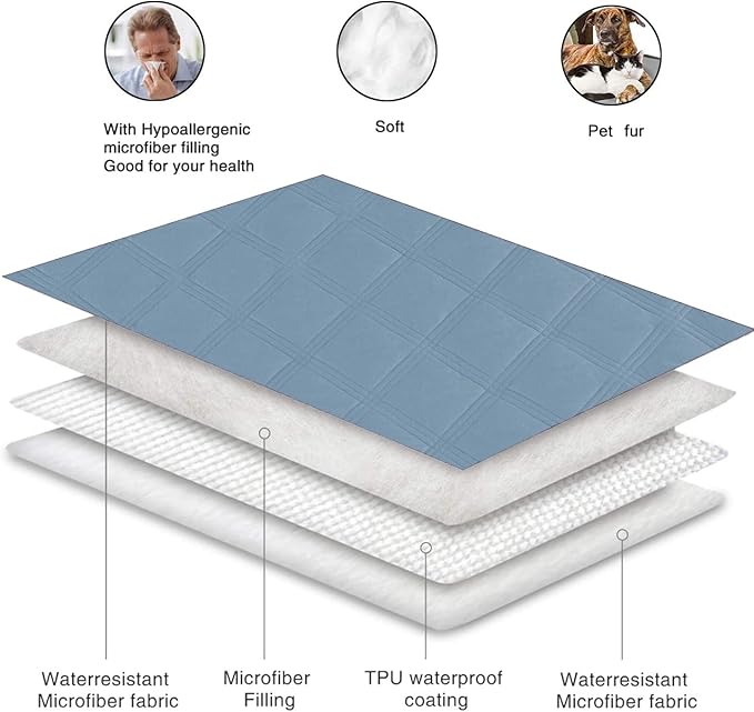 fuguitex Waterproof Dog Blanket Reversible for Small Dogs Resistant Leakproof Washable Couch Cushion Bed Protector Cover for Indoor Furniture Pet Friendly(30"*90",Violet Blue+ Light Blue)