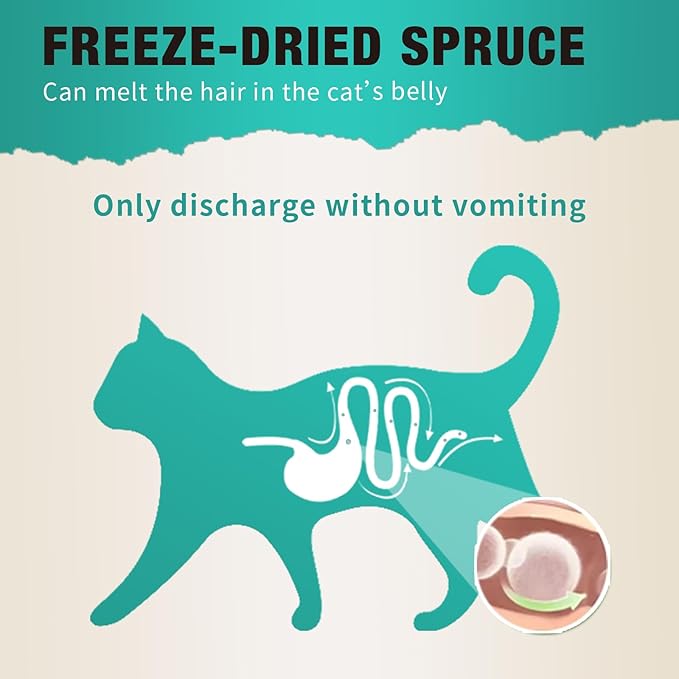 Freeze Dried Chicken Dog & Cat Treats Healthy Pet Training Treats or Food Topper Single Ingredient Chicken Bite All Natural Meat Raw Pet Food Human Grade High-Protein Snacks Jerky Chews for Cats