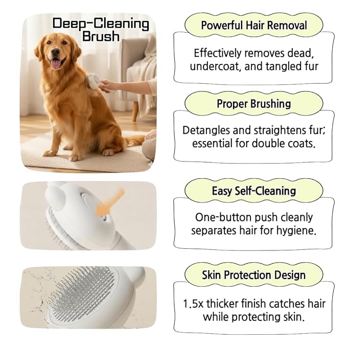 Dog & Cat Grooming Brush Set (2-Pack) Self-Cleaning Slicker Brush + Massage Shell Comb for Shedding, Detangling, and Removing Undercoat Skin-Friendly Pet Grooming Tools for Short,Long Hair