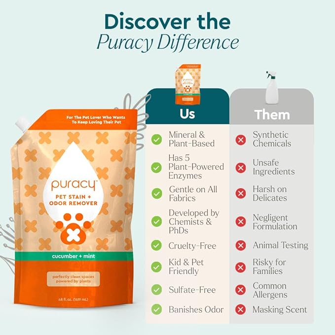 Puracy Pet Stain and Odor Remover - Enzyme Cleaner for Dog Urine and Poop Carpet - Cat Pee Enzyme Cleaner for Cat Urine - Cucumber & Mint, 48oz