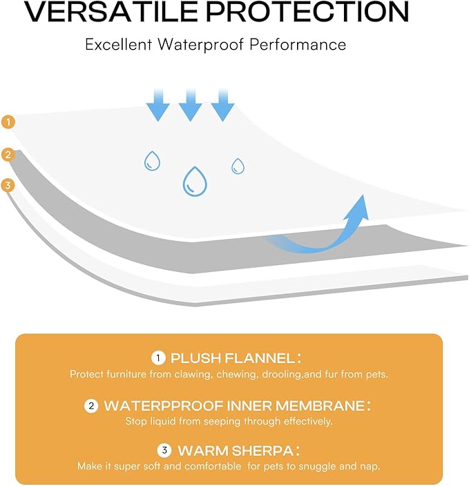 Luciphia Waterproof Pet Blanket for Medium Large Dogs Soft Cat Sherpa Calming Thick Cover Leakproof Cozy Puppy Sofa Bed Car Couch Protector(Blue/Navy,80x63 inches)