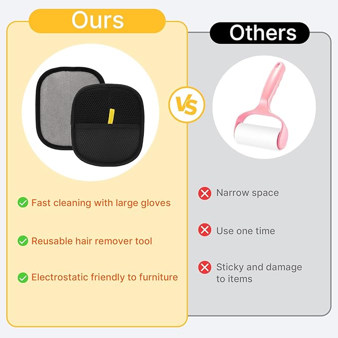 Mity rain 2PCS Pet Hair Removal Glove, Reusable Magical Brush Pet Hair for Cats & Dogs, Electrostatic Pet Hair Remover for Laundry, Carpet, Furniture, Car, Bedding, Easy Cleaning & Grooming Tool
