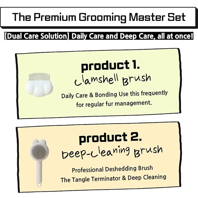 Dog & Cat Grooming Brush Set (2-Pack) Self-Cleaning Slicker Brush + Massage Shell Comb for Shedding, Detangling, and Removing Undercoat Skin-Friendly Pet Grooming Tools for Short,Long Hair