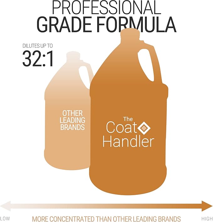 Undercoat Control deShedding Dog Shampoo, 1 Gallon - Combats and Reduces Shedding, Undercoat Removal, Omega 3 & 6 Rich, Vitamin E Strengthens The Hair Follicle, Natural