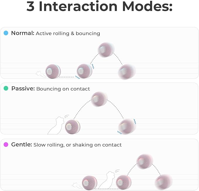 Cheerble Interactive Cat Ball Toy, Automatic Moving Ball Puzzle Toy for Indoor Cat Kitten, Smart Anti-Depression Pet Toy Fun Gift with Light (Purple)