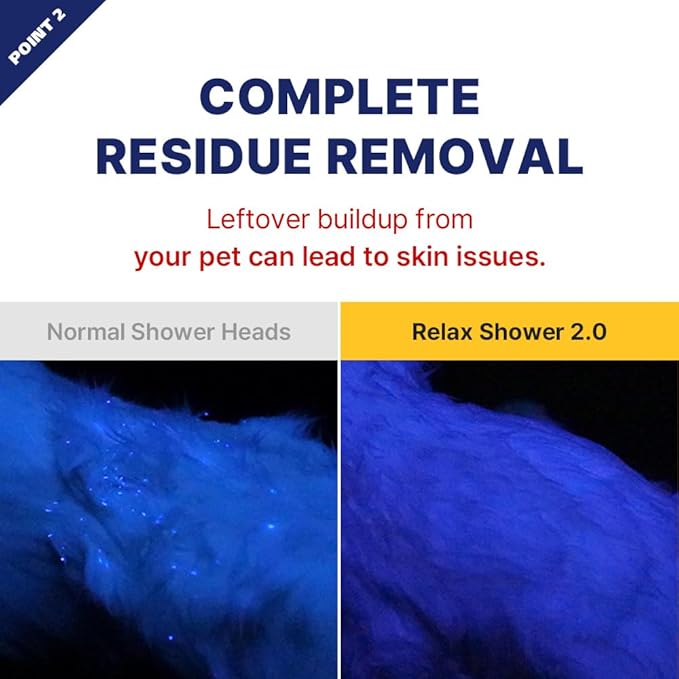 PETHROOM Pet Bath Relax Shower | Pet Massage Bath Brush with Shower Head | Deshedding, Scrubbing & Splash Shield for Dogs & Cats, Soft Silicone Grooming Tool