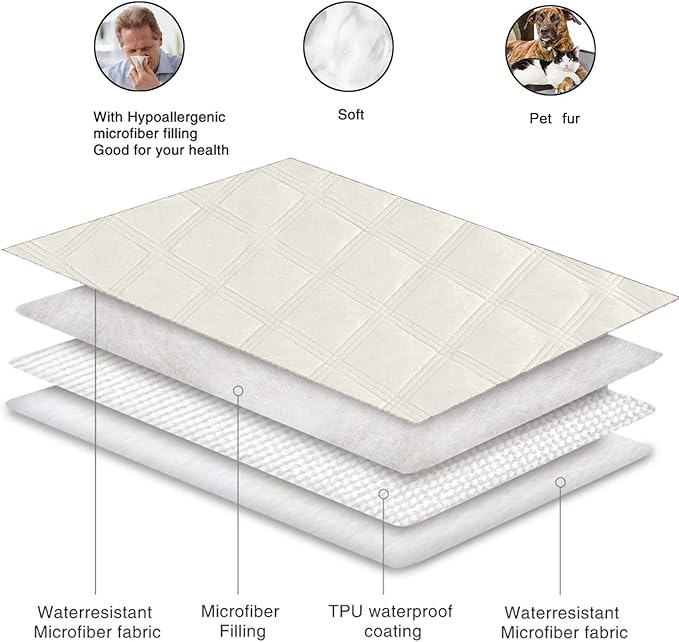 fuguitex Waterproof Dog Blanket Reversible for Small Dogs Resistant Leakproof Washable Couch Cushion Bed Protector Cover for Indoor Furniture Pet Friendly（82"*102",Baby Pink+Cream