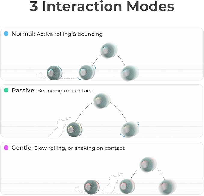 Cheerble Interactive Cat Ball Toy, Automatic Moving Ball Puzzle Toy for Indoor Cat Kitten, Smart Anti-Depression Pet Toy Fun Gift with Light (Green)