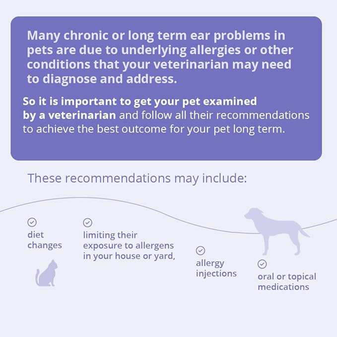 TrizULTRA+Keto Flush, 4 oz