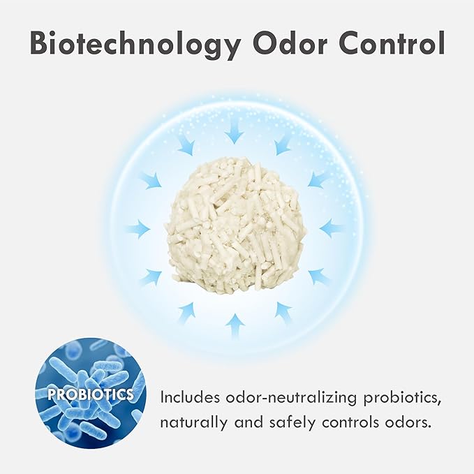 Welcome Home Cat Kit – Attractant Pellet Tofu Cat Litter 18lb & Deodorizer Set – Strong Clumping, Odor Control, Low Dust, Low-Tracking, Easy Cleanup, Long-Lasting Freshness