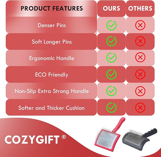 Large Dog Slicker Brush for Shedding & Curly Coat, Long Hair Dogs & Cats, Doodles, Poodles & Goldendoodles, Long Pin Grooming Brush with Wooden Handle, 3 Pcs Comb Set for Mats/Tangles. Red