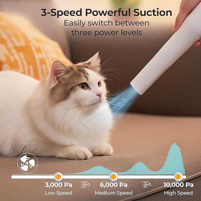 Pet Grooming Vacuum & Nail Grinding Kit – 10Kpa High-Suction Pet Hair Vacuum with 3-Speed Settings & Ultra Low Noise + Nail Grinder | Cats & Dog Grooming Vacuum for Shedding | Large 2L Dustbin