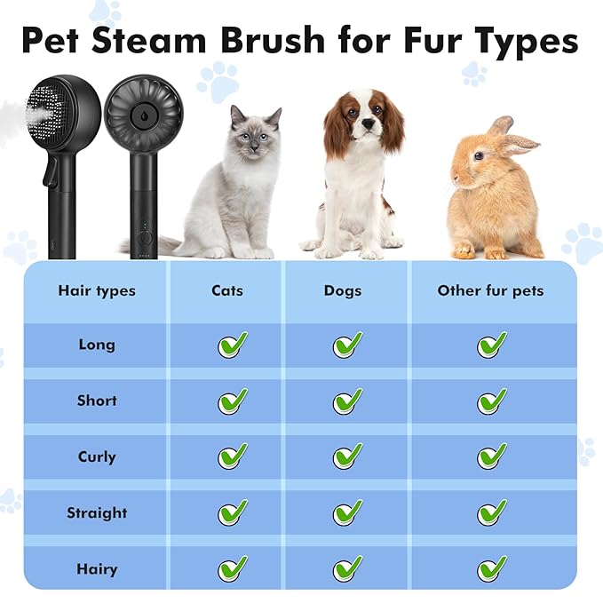 Cat Steam Brush, Cat Brushes for Indoor Cats Shedding with 2Steam Modes, Cats Hair Grooming Brush for Short and Long Haired Pets Dogs Hair Grooming