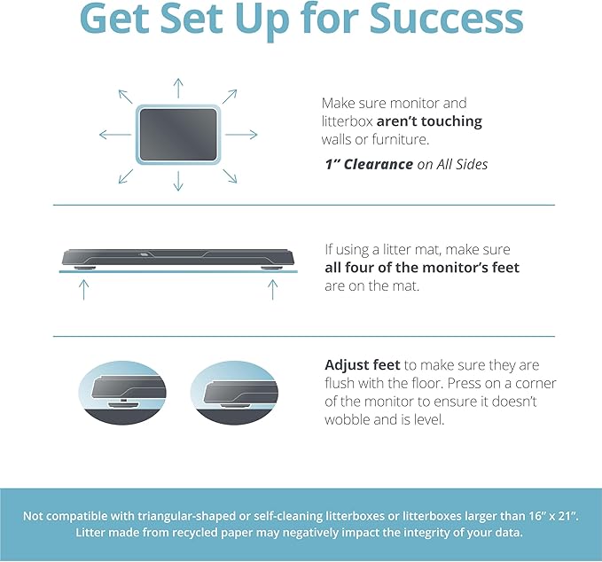 Purina Petivity Smart Litter Box Monitor Cat Weight Scale & Health Tracker - Monitor Litter Habits, Track Weight Accurately, AI Alerts & Monthly Reports, Phone App, Works for Multiple Cats